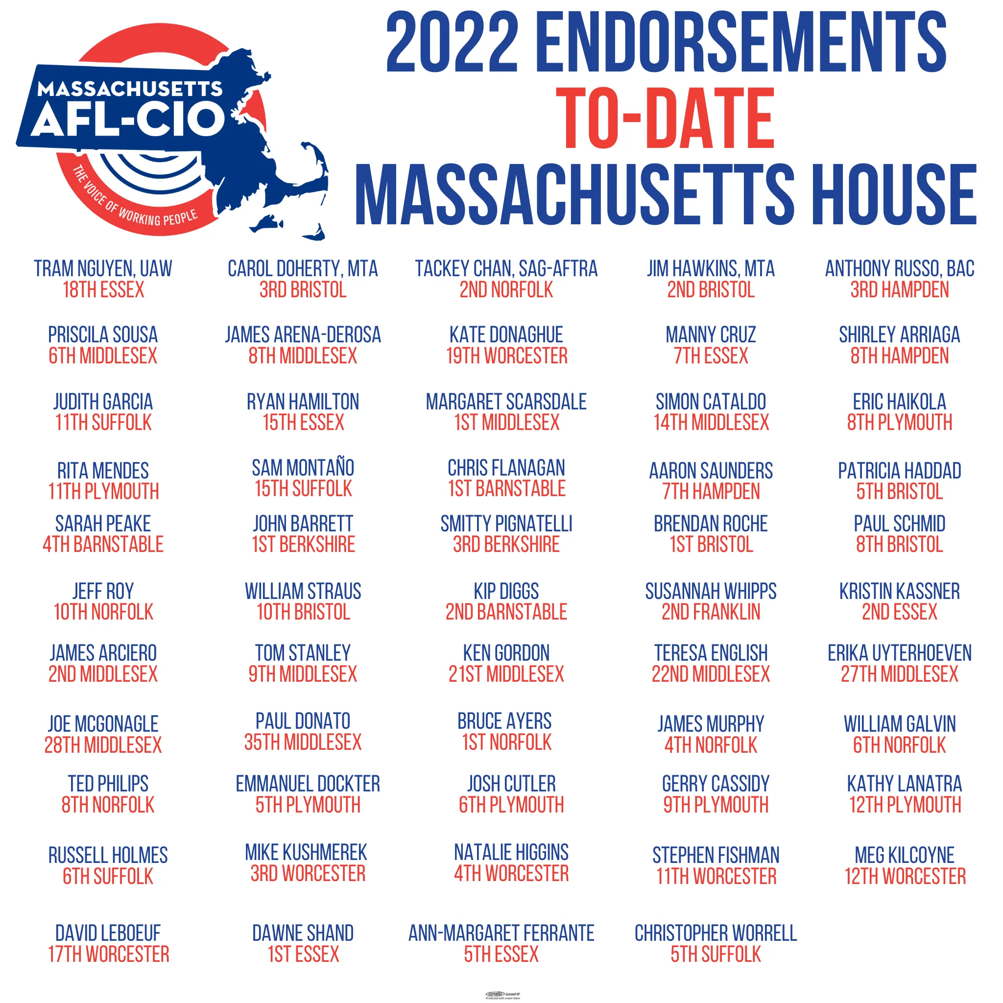 State Representative Endorsements