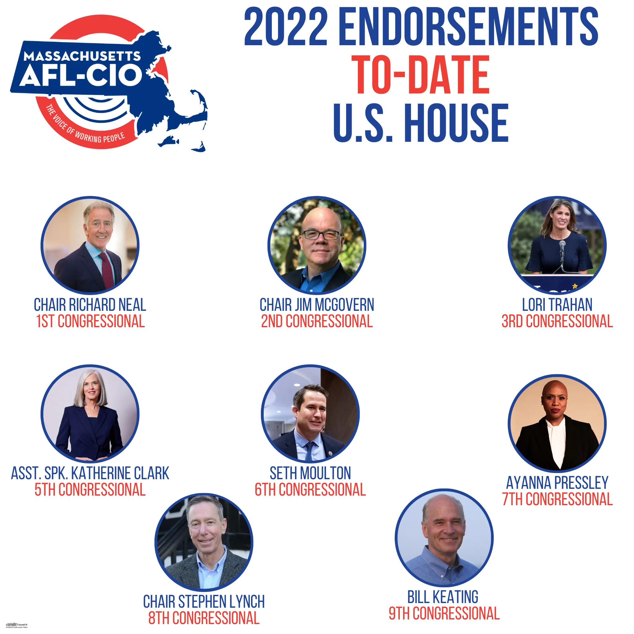 U.S. House Endorsements